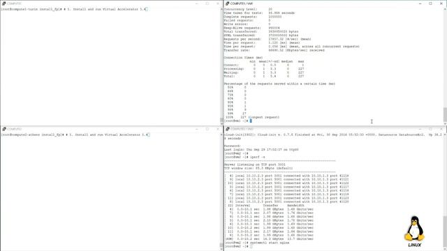 6WIND Accelerates Calico’s Pure Layer 3 Virtual Networking Solution смотреть онлайн