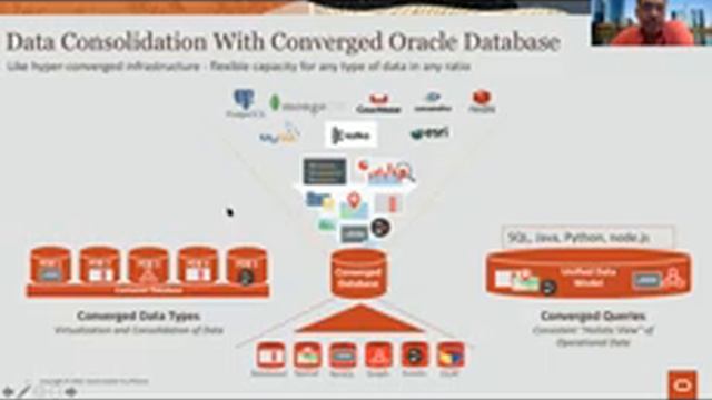 Replacing Kafka use cases with powerful in-built DB queues in modern applications by Sanjay Goil смотреть онлайн