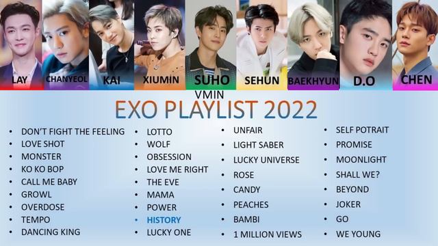 EXO PLAYLIST 2022 #weareoneexo смотреть онлайн