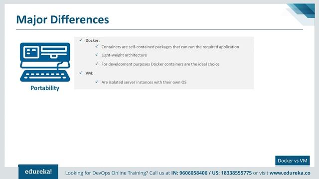 Docker vs VM | Containerization or Virtualization - The Differences | DevOps | Edureka Rewind - 3 смотреть онлайн