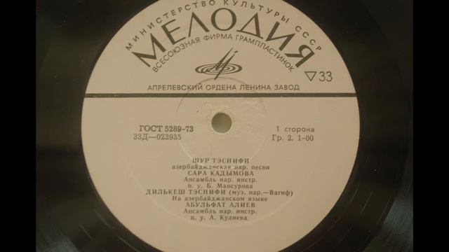 Абульфат Алиев - Нэйлэерэм унутсан смотреть онлайн