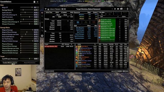 Imperfect versus Perfect Cloudrest Gear смотреть онлайн