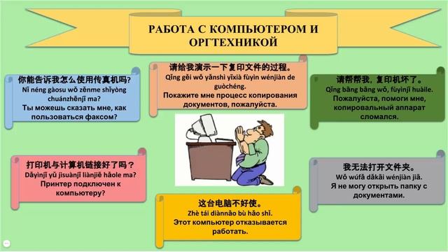 Китайский язык: Работа с компьютером и оргтехникой смотреть онлайн
