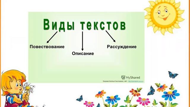 Русский язык. 2класс. Урок#9. Текст смотреть онлайн