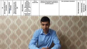 Журнал учета огнетушителей! Как обслуживать огнетушители!