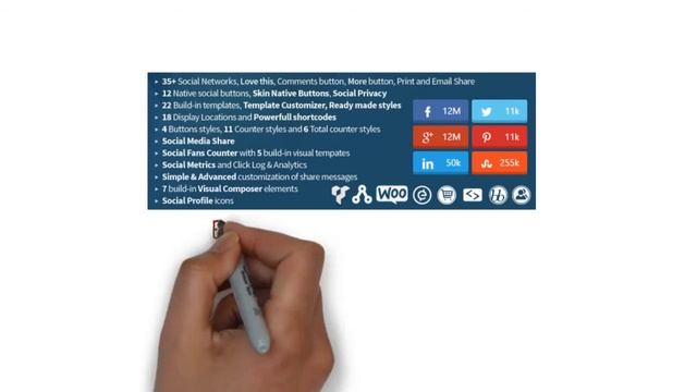 Wordpress Plugin Mídias Sociais Compartilhamento | Wordpress Social Plugin смотреть онлайн