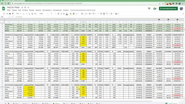 Обзор Гугл таблицы РАБОТА ТРАВА смотреть онлайн