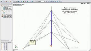 Мачта на оттяжках - 6 - Регулировка натяжения вант