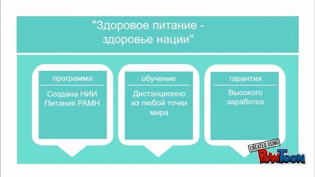 Специалист по питанию. Как стать специалистом по питанию? смотреть онлайн