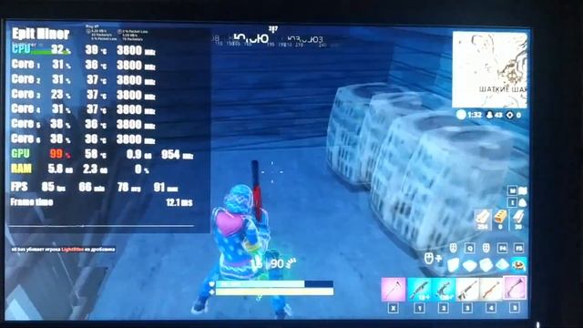 Тесты Asus GT-710 1 Гб GDDR5