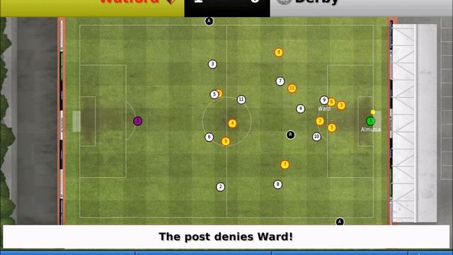 Dec - Football Manager Handheld 2013 iOS/Android release смотреть онлайн