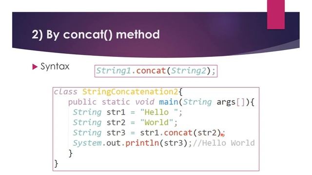 String Concatenation In Java смотреть онлайн
