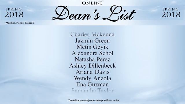 Presidents and Deans List: Spring 2018 смотреть онлайн
