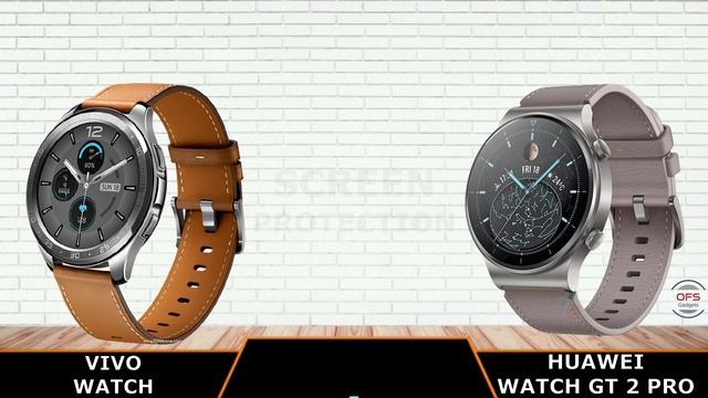 Vivo Watch Vs Huawei Watch GT2 Pro