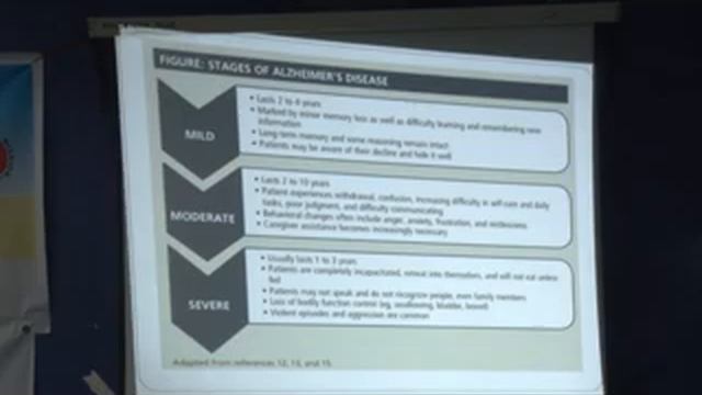 Awareness on Alzheimer’s disease and other dementias @ MZU (7th April 2016) смотреть онлайн