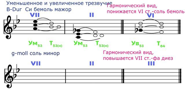 Построение Ум53 / Ув53 - B-Dur ---- g-moll смотреть онлайн