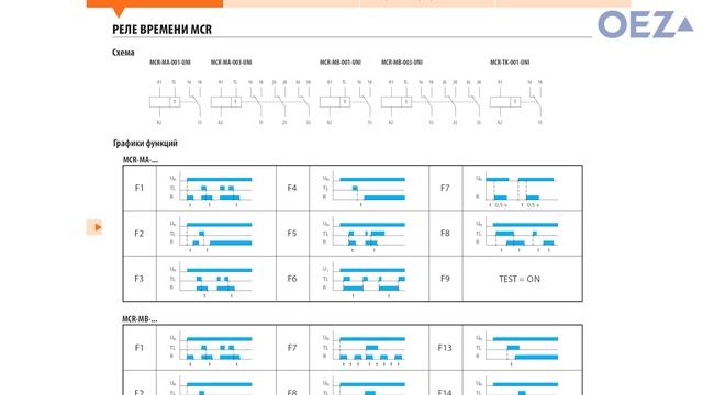 Реле времени MCR смотреть онлайн