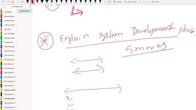 Types of Information system in computer science| software development phases & steps | NEB in nepal смотреть онлайн