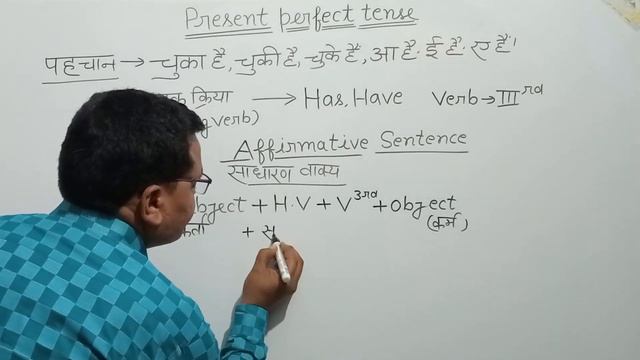 Present perfect tense part 1 смотреть онлайн