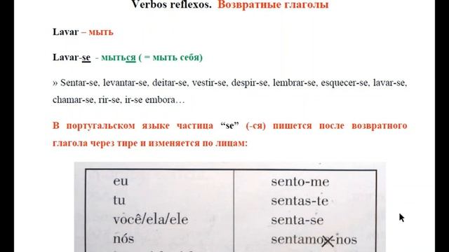 Португальский урок 21: Возвратные глаголы в португальском языке. Verbos reflexos em português смотреть онлайн