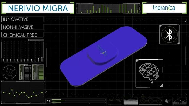 Nerivio Migra - устройство для снятия острой боли при мигрени смотреть онлайн
