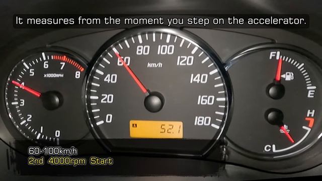 (ZC11S) SWIFT 5MT , acceleration test,cruise engine RPM,up to max speed. смотреть онлайн