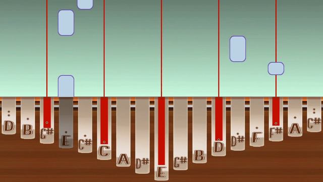 My War - Attack on Titan Opening【Kalimba Tutorial】【Tabs】 смотреть онлайн