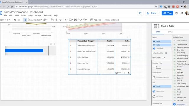 Top N Values in Google Data Studio Table Chart смотреть онлайн