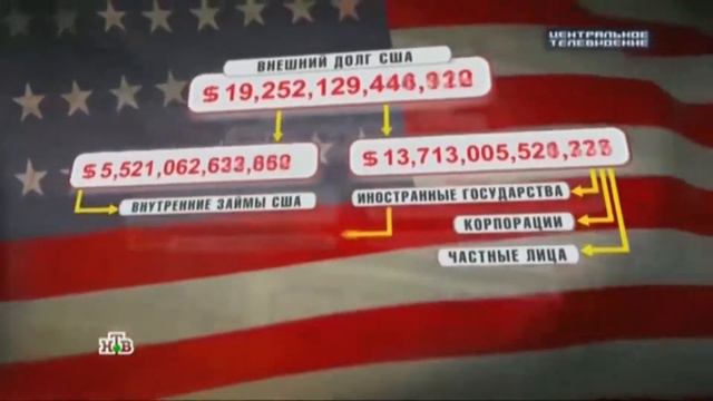 Гос долг США под фонк (1 час) смотреть онлайн