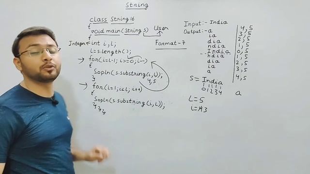 Print the string in the given format | Format - 7 | String Programs | JAVA | ICSE смотреть онлайн