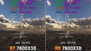 Ryzen 7 7800X3D vs Ryzen 9 7900X3D - Which is Better for Gaming_