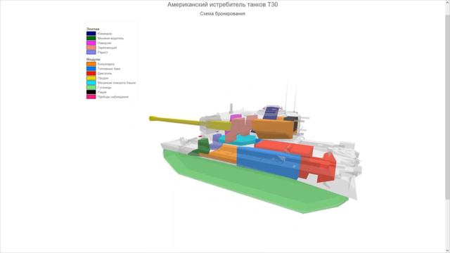 T30: Башня тащит / Бой на "Мастера" / Схема бронирования / World of Tanks VOD смотреть онлайн