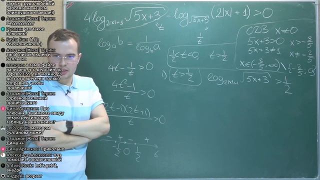 Физтех 2021. Логарифм. Гарантированные +5 баллов на призера смотреть онлайн