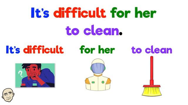 Hard To Do - be + difficult (patterns) | Learn English - Mark Kulek ESL смотреть онлайн