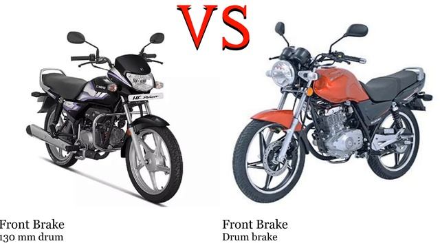 Hero HF Deluxe 100 vs Suzuki GS 125 Test specification comparison смотреть онлайн