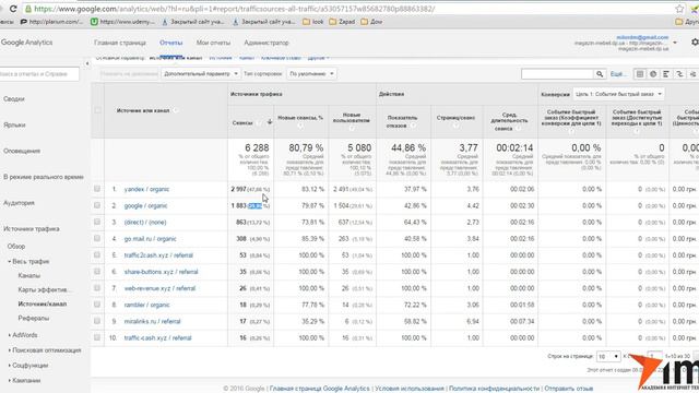 2 Источники трафика которые дают больше 20% трафика смотреть онлайн