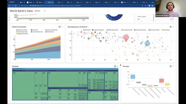 Data для продакта. Что спрашивают на собеседованиях? Вебинар ProductDo. Андрей Менде и К. Грабарь смотреть онлайн