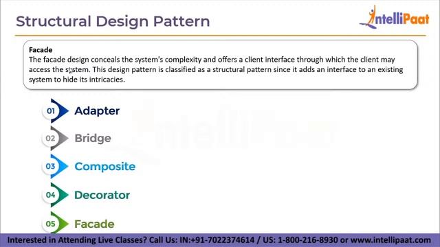 What Are Software Design Patterns | Top 3 Software Design Patterns | Design Patterns | Intellipaat смотреть онлайн