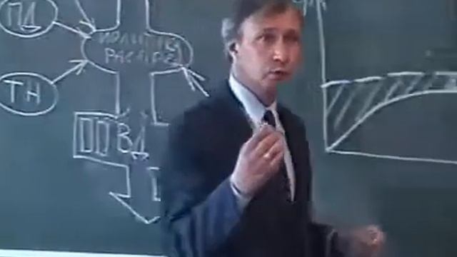 Лекция 54 Когнитивная психология внимания Петухов В В смотреть онлайн