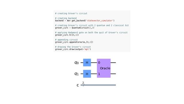 Quantum Computing: Grover's Algorithm Qiskit смотреть онлайн