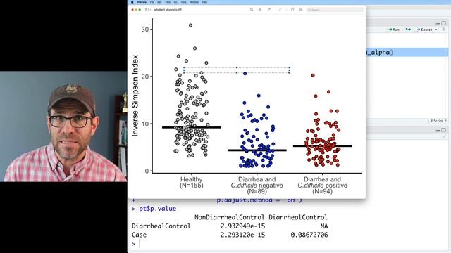 Adding lines and asterisks of statistical significance on a figure with ggplot2 (CC093) смотреть онлайн