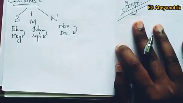 RRB NTPC - INDIAN POLITY - INDIAN PARLIAMENT | ELECTIONS 2019 | IMPORTANT POINTS смотреть онлайн