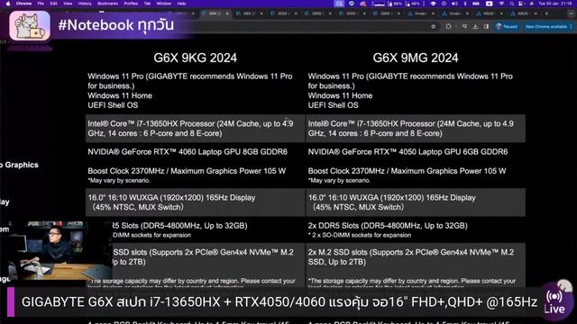 GIGABYTE G6X สเปก I7-13650HX + RTX4050/4060 แรงคุ้ม จอ 16″ FHD+/QHD+ @165Hz