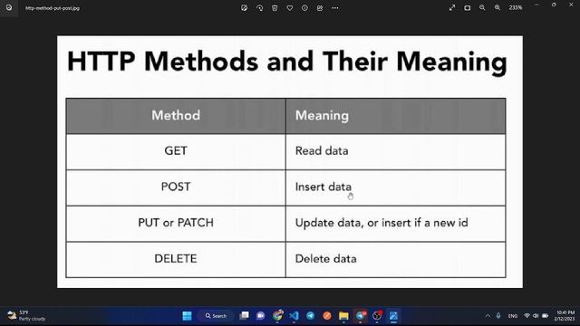 how use http method (get , post , put, delete) | MERN COURSE in Arabic смотреть онлайн