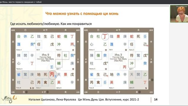 Место первого свидания с тобой смотреть онлайн