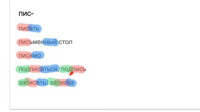Word families смотреть онлайн