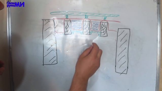 Утепление ПОЛа по лагам. Защита ПОЛа от мышей/грызунов смотреть онлайн