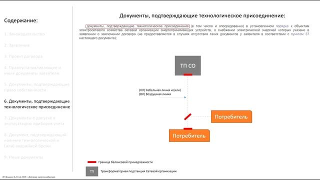 Советы для Творцов