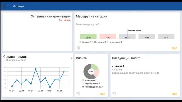 Информационная панель Dashboard и основное меню приложения смотреть онлайн