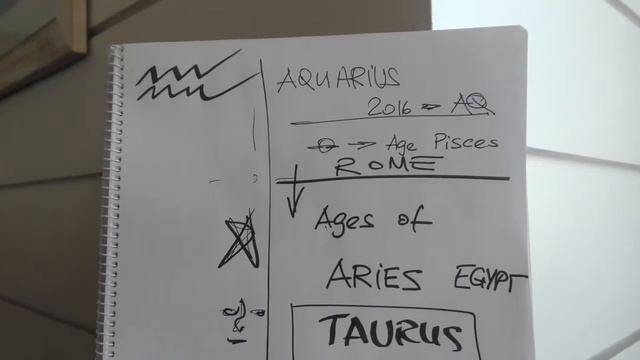 Ancient*Futures: NORDIC*ASSET Future Notebook смотреть онлайн